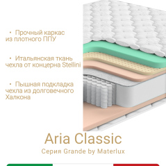 Матрас Grande Aria Classic фабрики Materlux, 80х200 см, пена Memory-Gel, натуральный латекс, независимые пружины