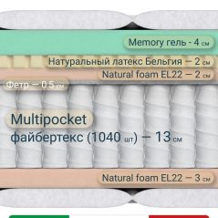 Матрас Grande Aria Classic фабрики Materlux, 80х200 см, пена Memory-Gel, натуральный латекс, независимые пружины